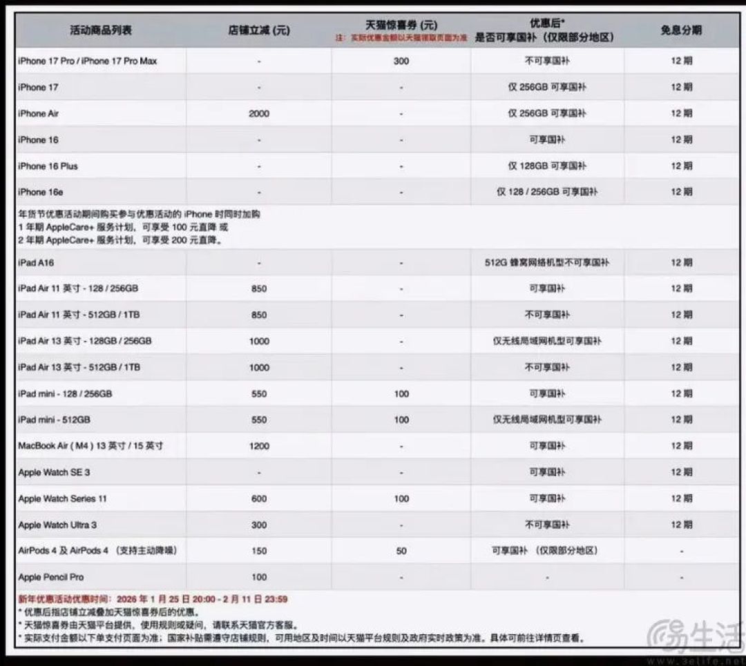 给Apple Watch开“教育优惠”，苹果不止为了促销