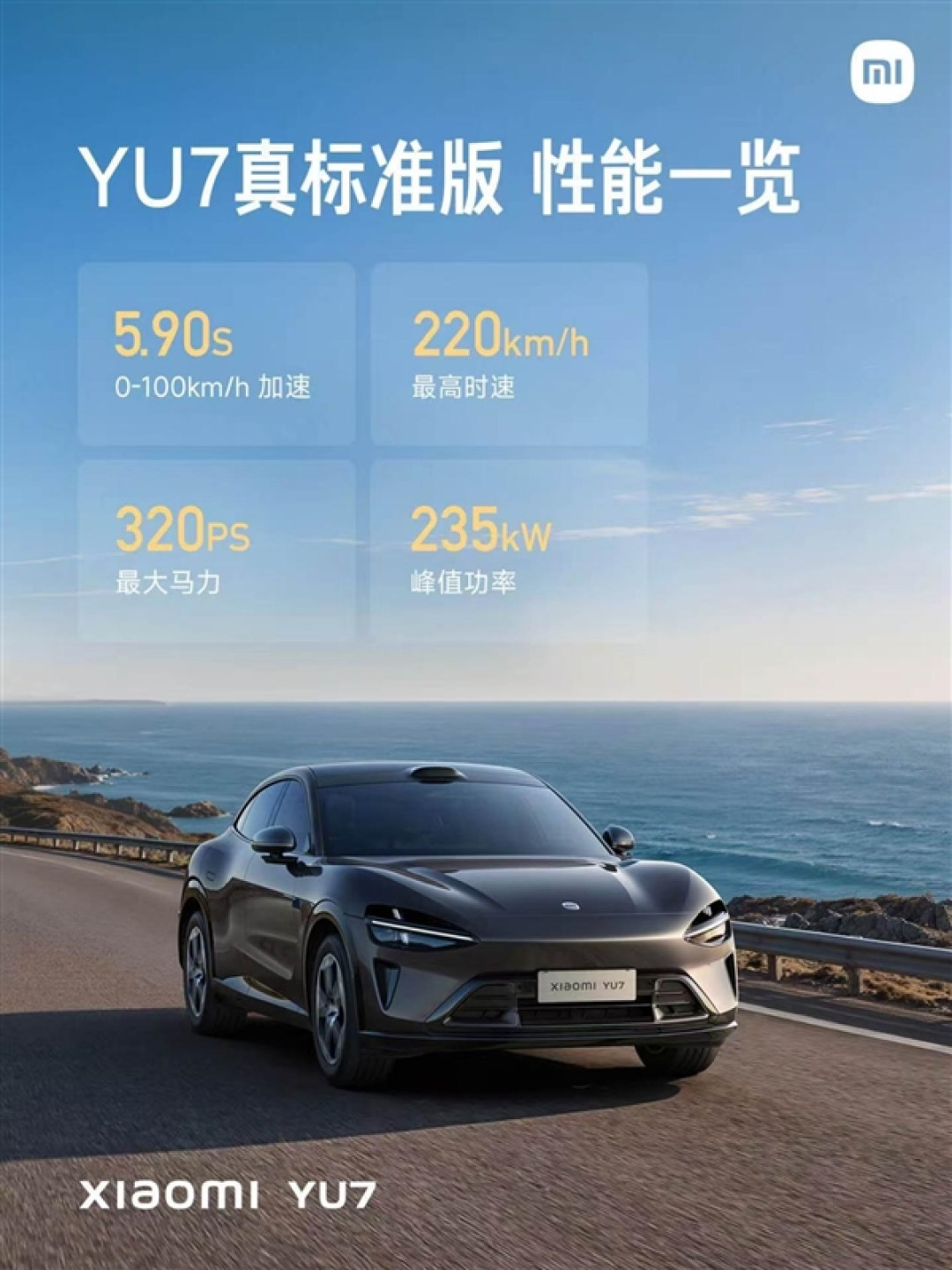 小米YU7首战Model Y八败两胜!雷军直言:输给全球销冠不丢人