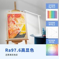 松下吸顶灯真护眼吗？工程师实测揭穿“全光谱”真相