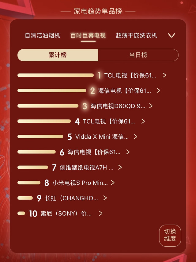 618买电视，真正应该优先升级的其实不是品牌