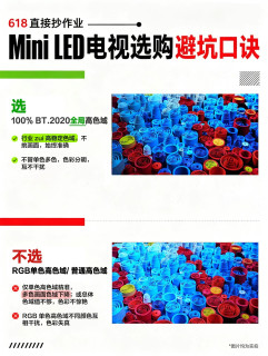 T7M Pro电视销量霸榜，护眼画质兼备