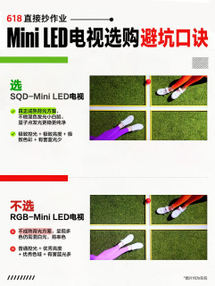 T7M Pro电视销量霸榜，护眼画质兼备