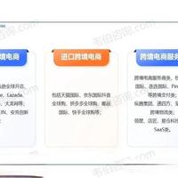 新手别碰亚马逊！2026跨境真实入门指南：5万以内这样干才不亏
