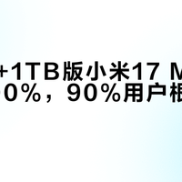 16GB+1TB版小米17 Max溢价超200%，90%用户根本用不完