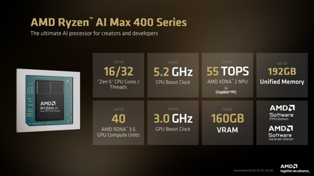 AMD发布锐龙AI Max PRO 400系列:160GB共享显存、能跑3000亿参数大模型