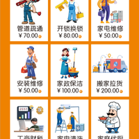 后厨断水别慌，3招稳住中午高峰