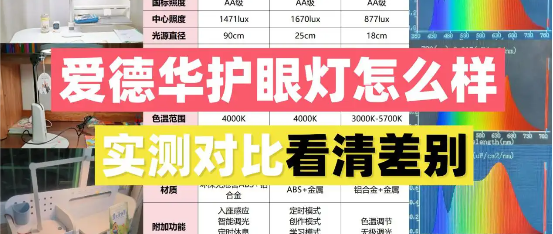 爱德华医生护眼灯怎么样？实测对比书客、爱德华差别
