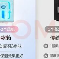 2026年618冰箱推荐：一份基于保鲜效能的深度选购指南