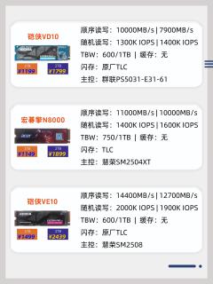 PCIe 5.0固态怎么选？一篇看懂不踩坑✅