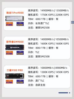 PCIe 5.0固态怎么选？一篇看懂不踩坑✅