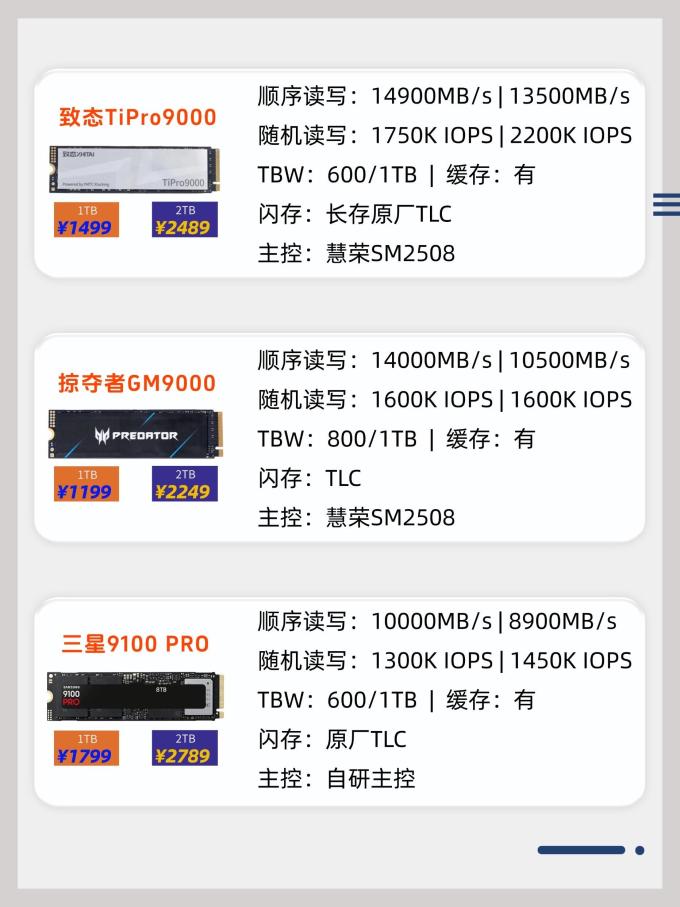 铠侠硬盘