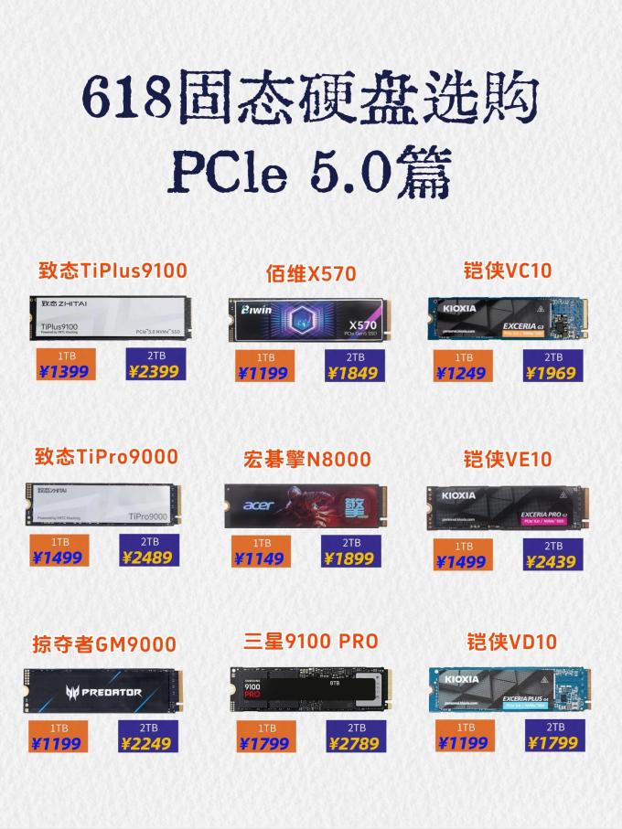 铠侠硬盘