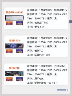 PCIe 5.0固态怎么选？一篇看懂不踩坑✅