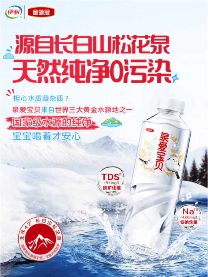 金领冠水