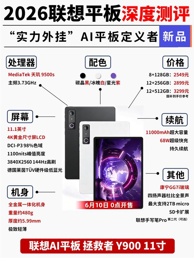 618闭眼入❗拯救者Y900 11寸AI平板拿捏了