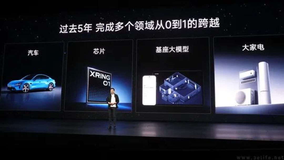“人车家”新品齐发背后，我们看懂了小米的潜台词