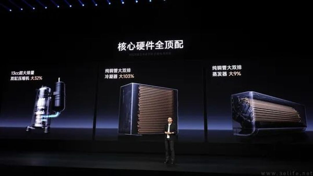 “人车家”新品齐发背后，我们看懂了小米的潜台词