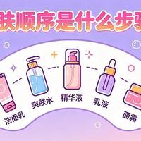 抗老预算怎么花？按阶段选对产品才有效