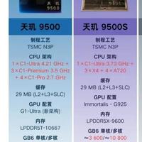 红米Turbo 5 Max实测:9000mAh小电池竟比10000mAh更抗造?