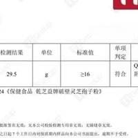 快节奏生活必备，灵芝孢子粉哪个品牌适合上班族？兼顾效率与健康