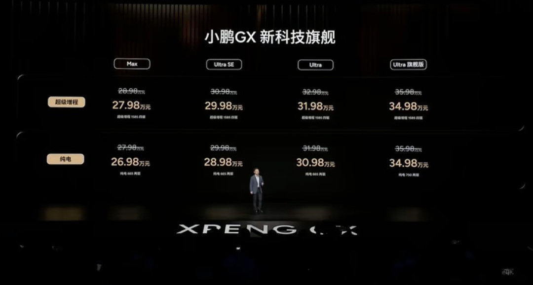 预售 40 万，实际 27 万！小鹏 GX 正式发布