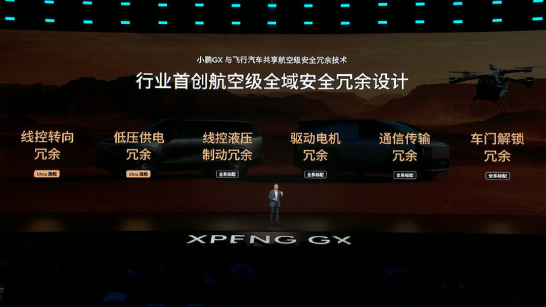预售 40 万，实际 27 万！小鹏 GX 正式发布