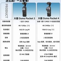 大疆Pocket3 vs Pocket4｜一文看懂怎么选不踩坑
