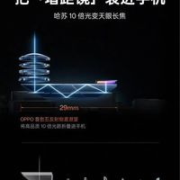 Find X9标准版人像真相：白天惊艳，弱光翻车