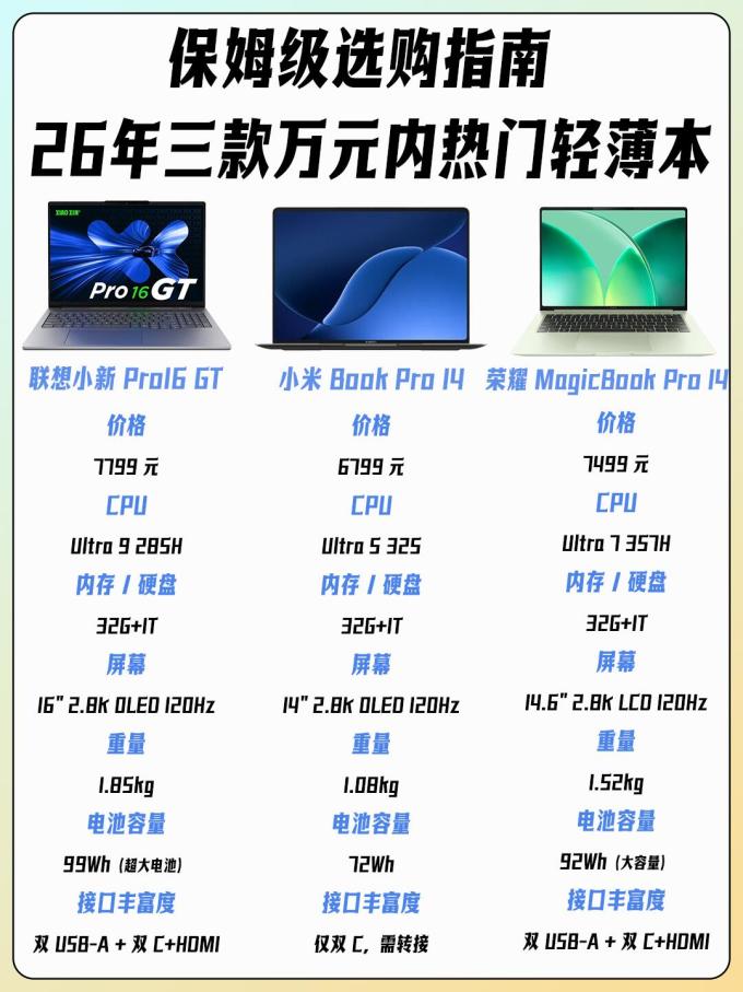 联想普通笔记本