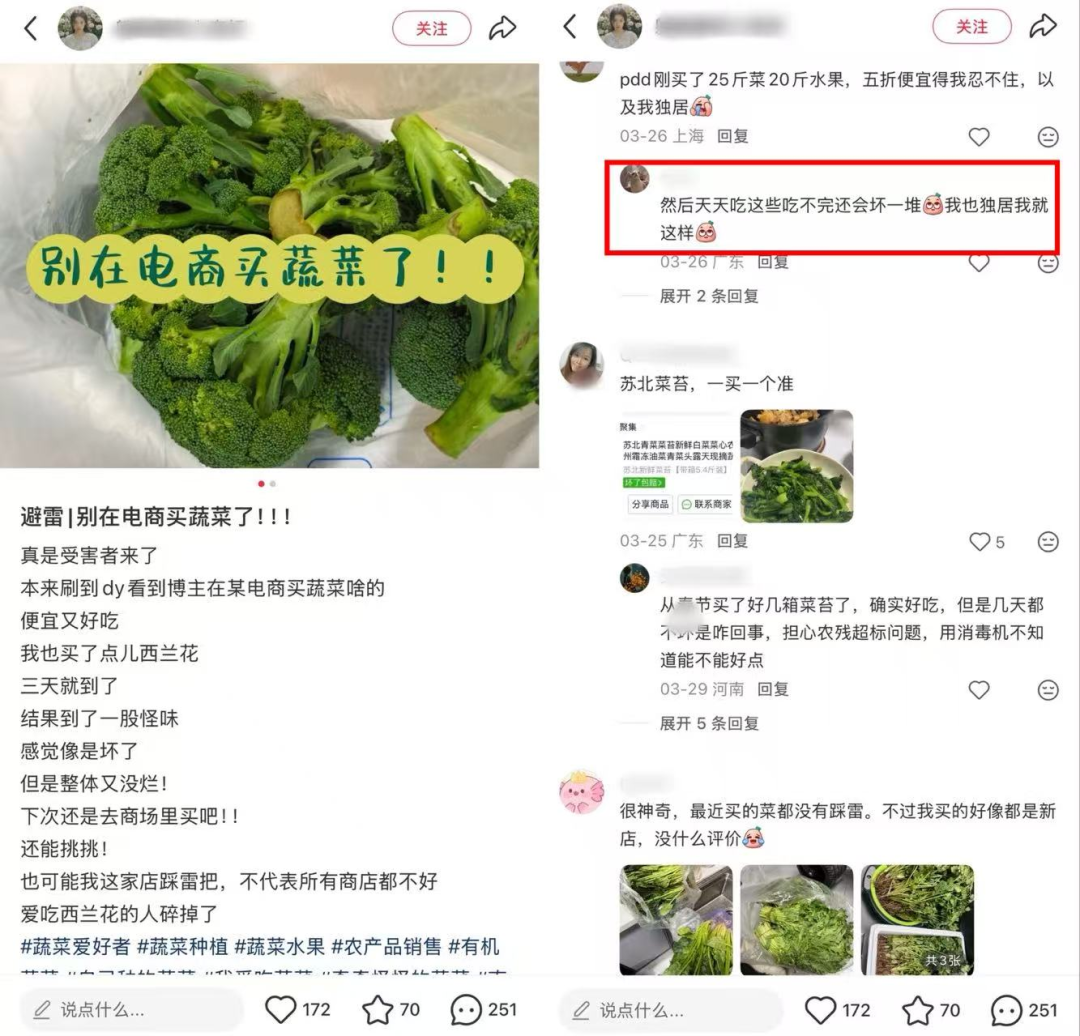 小红书上蔬菜盲盒火了,生鲜电商找到新解法?