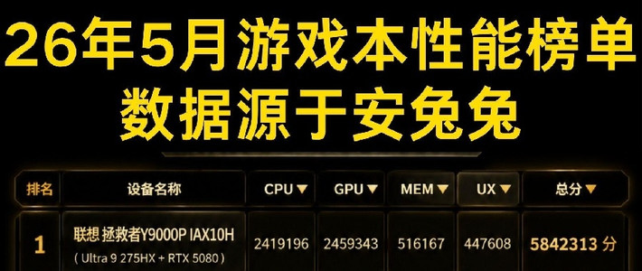 游戏本怎么选？性能榜+高性价比款都整理好了🔥