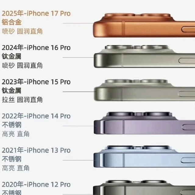 iPhone历代材质手感对比！哪款戳中你？