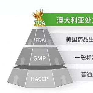 DOBO品牌真相揭秘：国产操盘还是进口正品