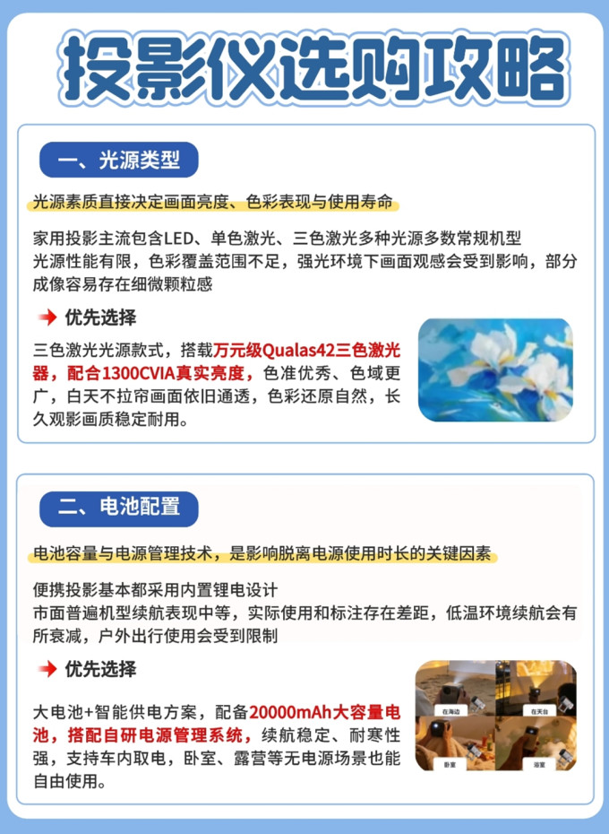 液晶电视
