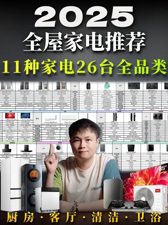 全屋家电2025推荐,11种家电26台全品类! 不选贵的,只挑对的。在2025年,全屋11种主要家电,给你推荐26台兼顾质价比的型号,丰俭由人。包含了冰箱/垃圾处理器/燃气灶/电视/空调/智能锁/洗烘