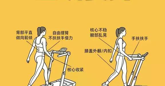 跑步机爬坡真护膝？90%的人忽略了最关键的动作匹配
