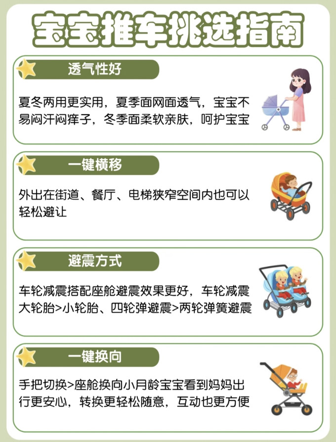 好孩子婴儿推车