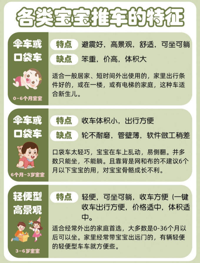 好孩子婴儿推车