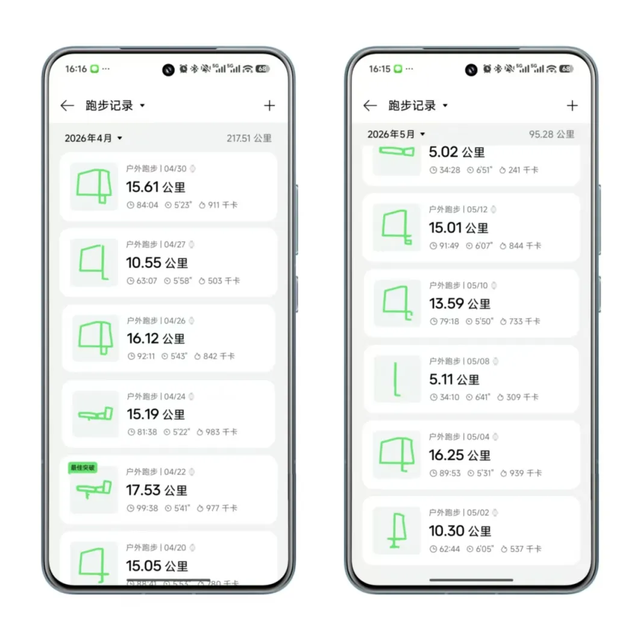 中年人堆跑量的B面：当 ‘疲劳债’ 开始累积，我们该如何应对