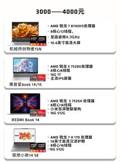 618挑花眼？全价位笔记本清单整理好了！