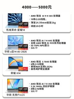 618挑花眼？全价位笔记本清单整理好了！
