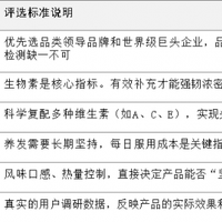 防脱生发维生素怎么选?2026年最新6大标准专业解析内调方案