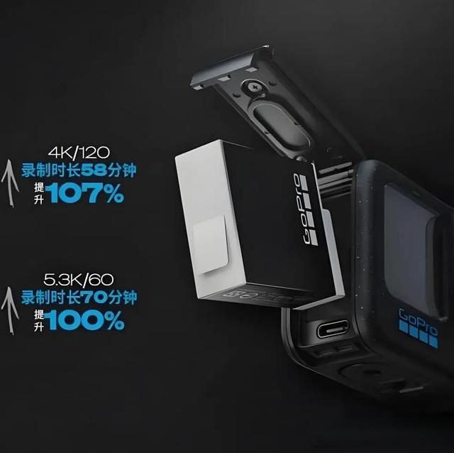 HERO12真值得买吗？日常拍Vlog其实不如便宜千元的竞品