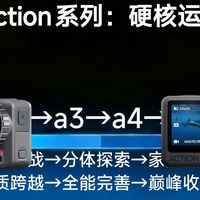 大疆Action全系列发展史：六年蜕变，铸就国产运动相机标杆