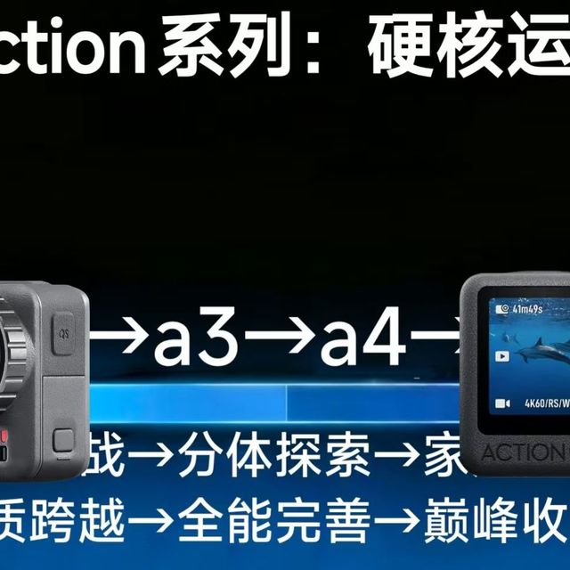 大疆Action全系列发展史：六年蜕变，铸就国产运动相机标杆