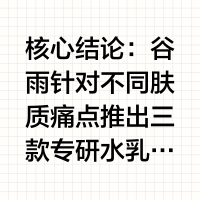 2026春夏换季水乳测评：5月3款抗皱、去黄、控油水乳全肤质种草