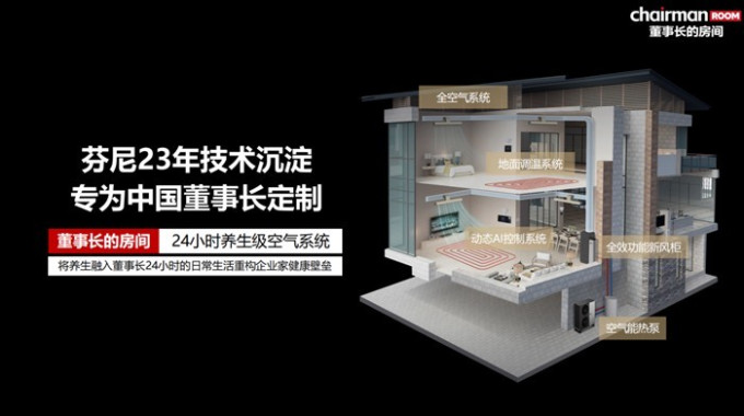 芬尼取暖电器