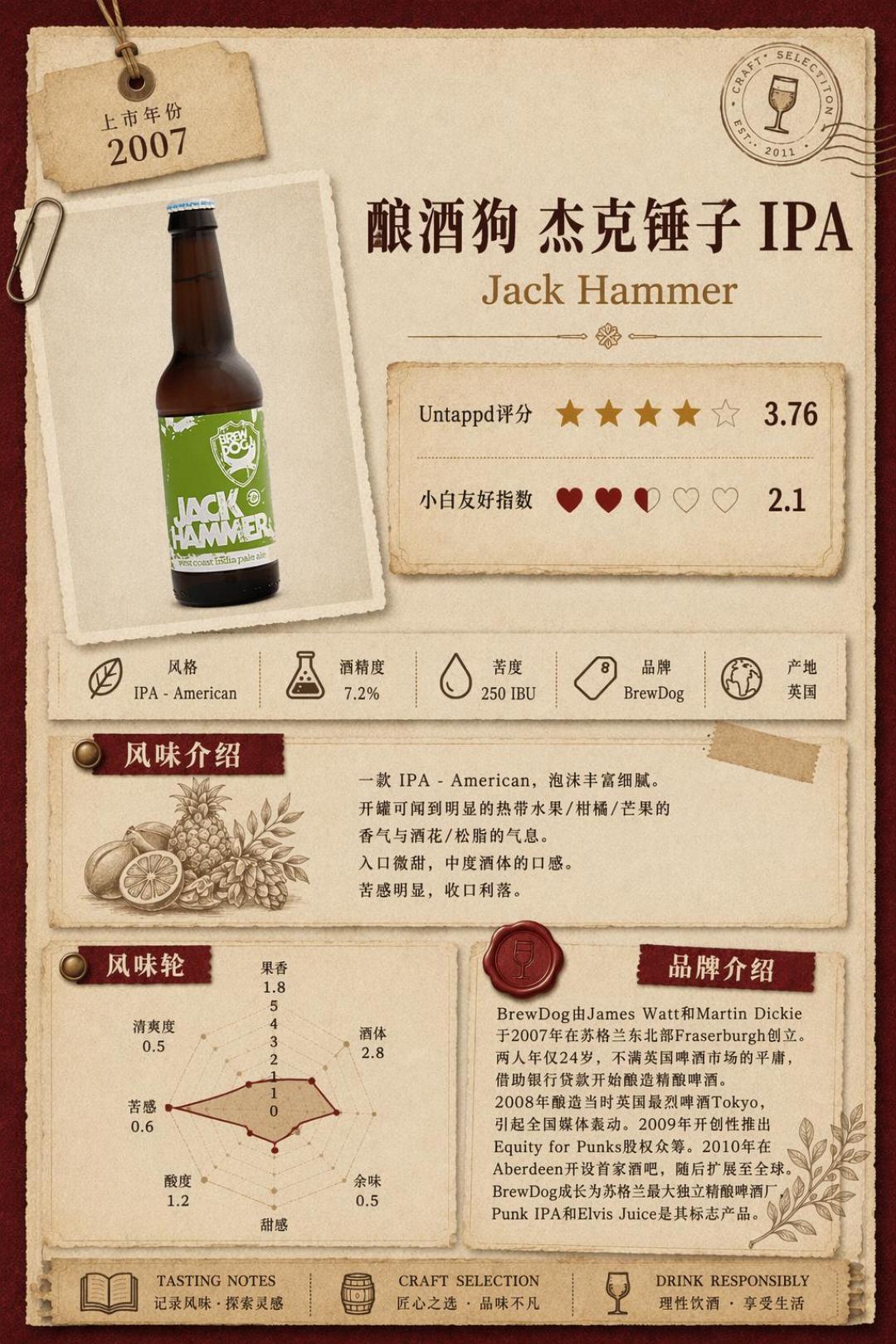喝明白ipa系列:BrewDog 的 IPA 线,比它的营销更值得认真聊