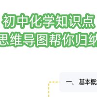 初中化学复习神器：全知识点思维导图，省时高效