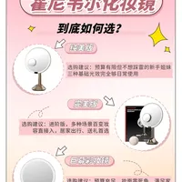 霍尼韦尔化妆镜 3 款全解析｜别再乱选了！